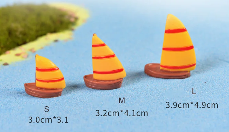 size