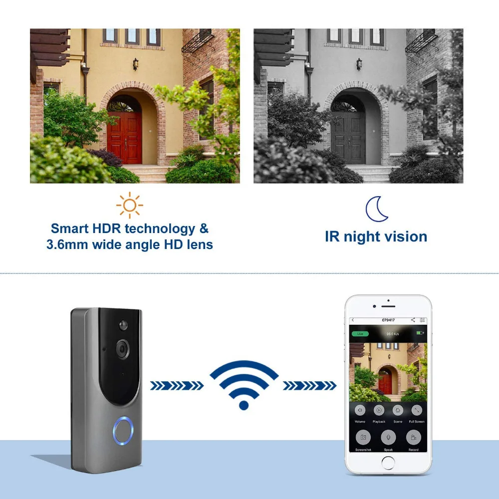Беспроводной видео звонок Wi-Fi Смарт видео звонок 720 P HD дверной звонок камера 166 градусов широкоугольный объектив Два- путь аудио и ночь vis