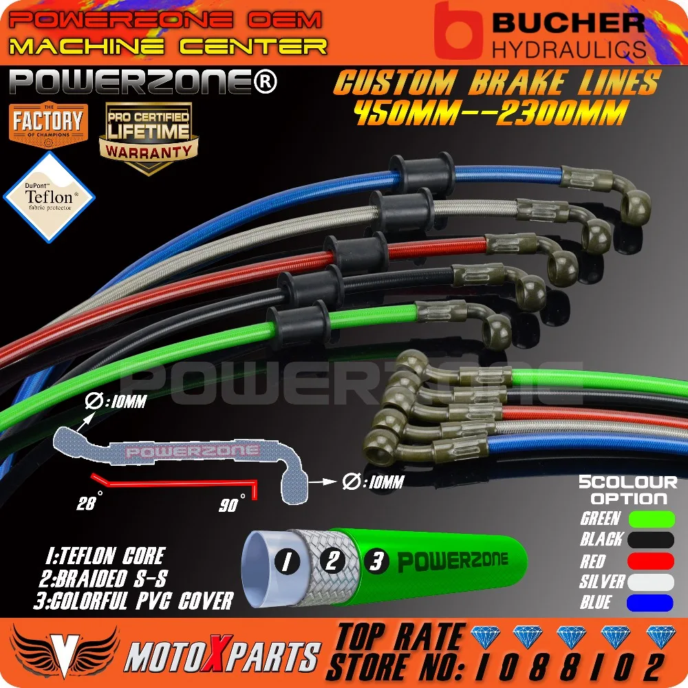 Dirt cheap signs coupon code