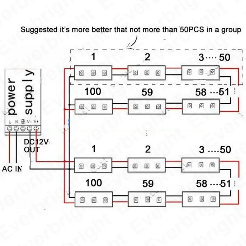 100 шт./лот Utral яркий 5730 3 светодиодный модуль 12 В Водонепроницаемый IP65 для LED канал письмо реклама знак теплый белый с объективом