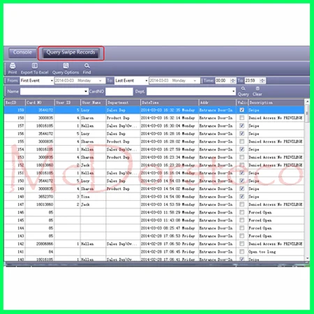 Высокое качество Wiegand TCP/IP две двери доступа Управление доска, 2 двери доступа Управление Панель + Сигнализация Плата расширения L02