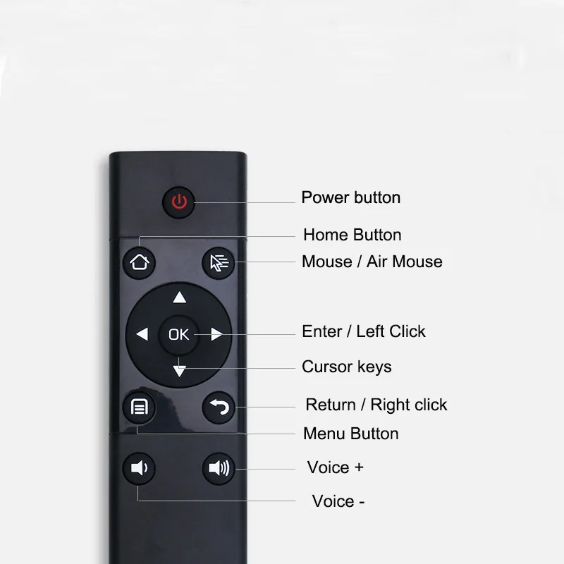 H96 Pro H3 TV Stick Amlogic S905X Penta Core GPU Android 7.1 TV Dongle 2GB RAM 16GB ROM 2.4G/5.G WiFi BT 4.0 1080P 4K HD Mini PC