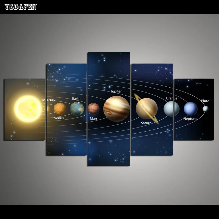 

5 Panel Living Room Modern Home Decoration solar system Painting On Canvas Oil Painting Wall Painting Framed Art F/1361-20