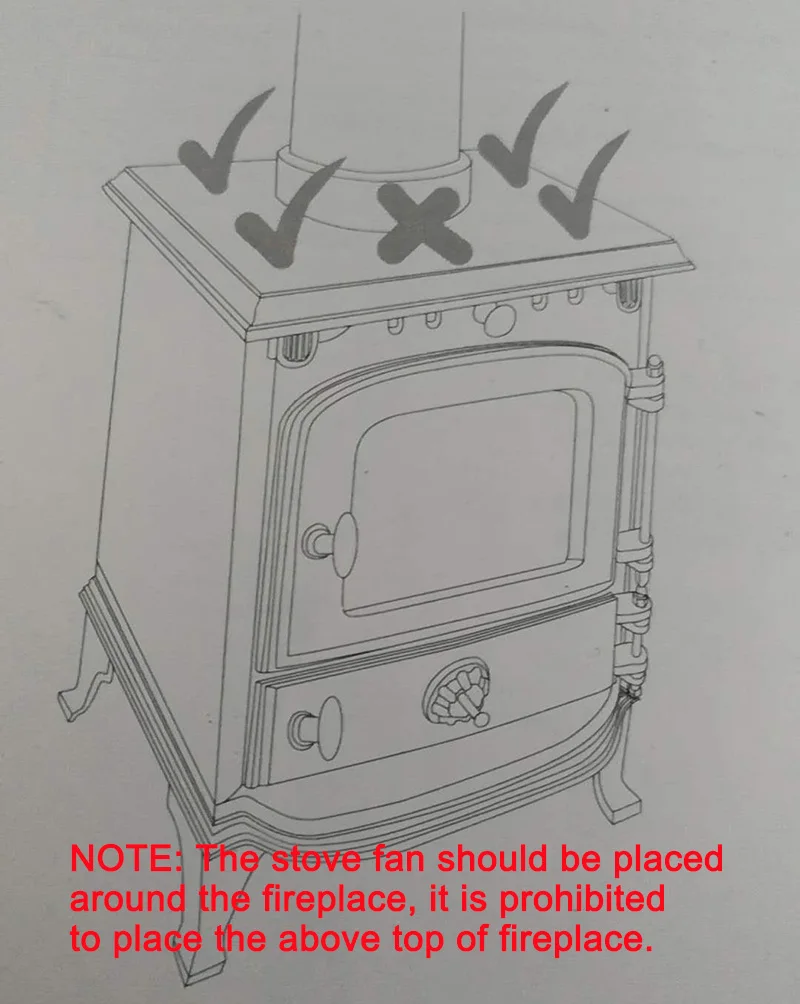 NOTE