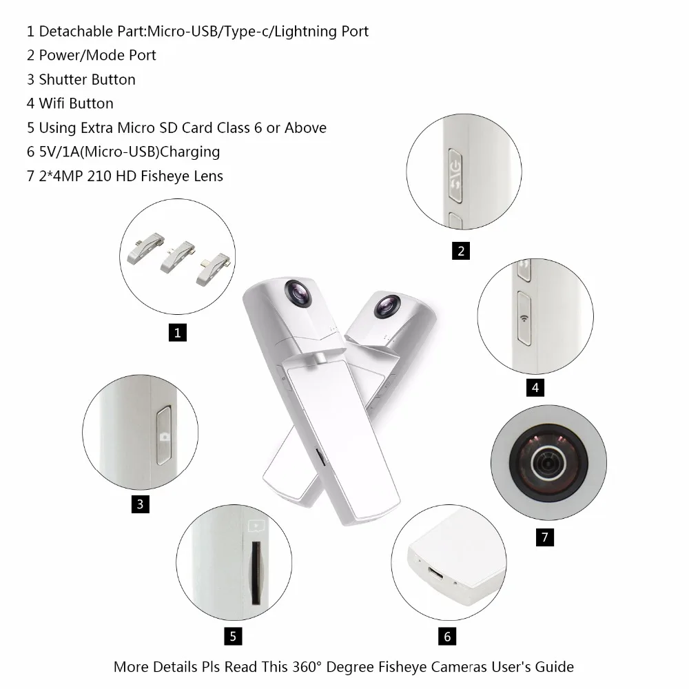 360 camera (5)