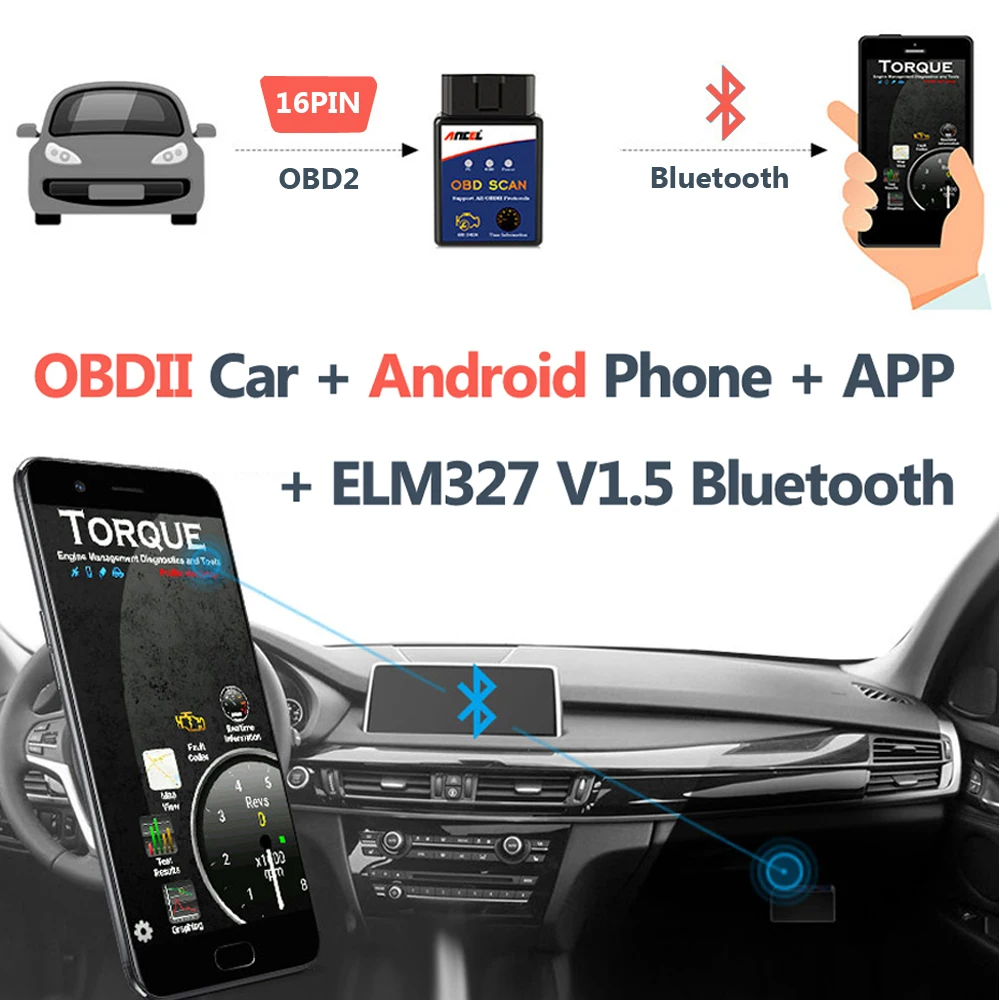 Elm327 Bluetooth ELM 327 V1.5 OBD2 OBDII Adaptor Auto Scanner for Android Phone Code Reader Diagnostic Tool PIC18F25K80 Ancel