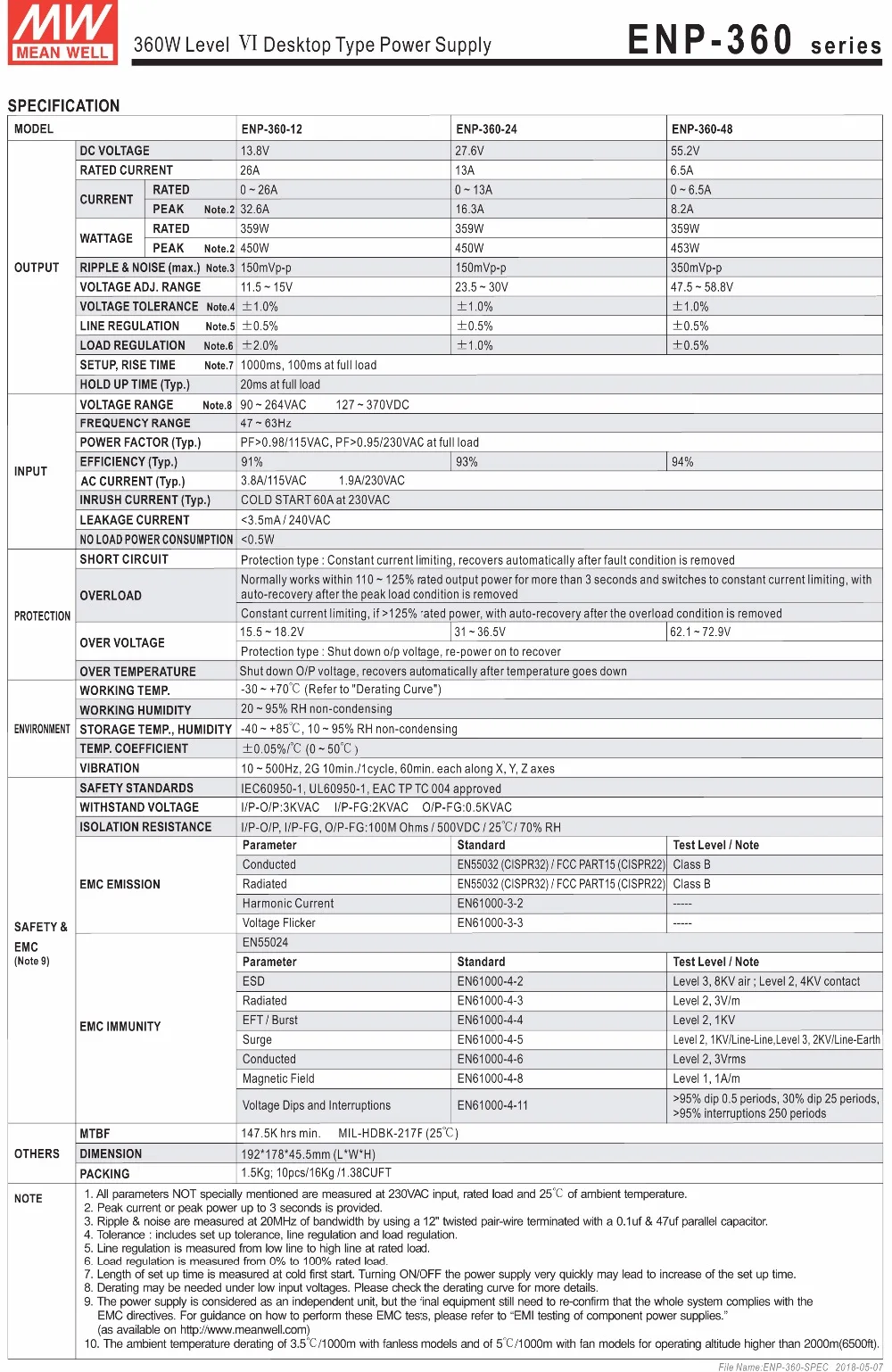 ENP-360-spec-2