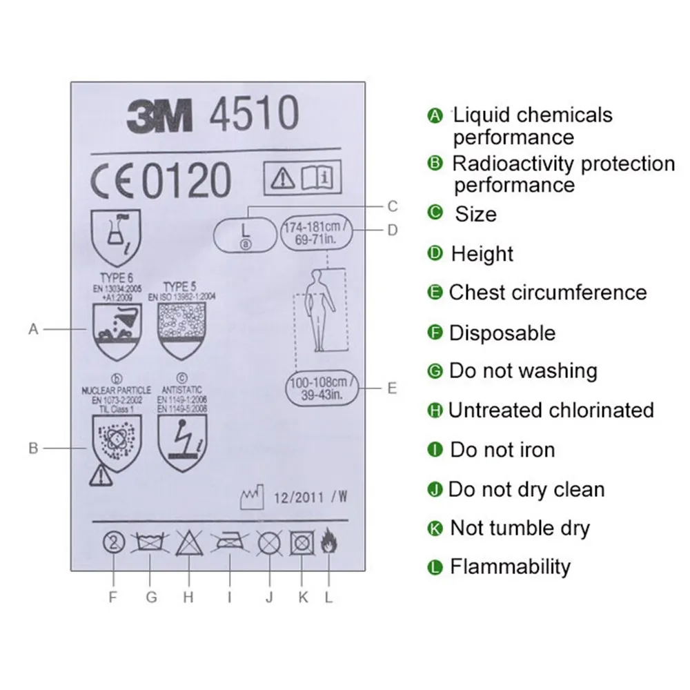 3 м 4510 безопасности Костюмы антистатические одноразовые Защитная одежда частицы пыли дышащая химический Защитная одежда спрей P