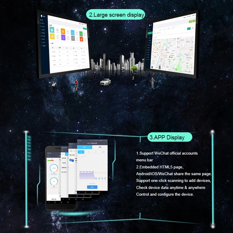 King Pigeon облачная платформа V3.0 Поддержка приложения веб-мониторинг и сбор данных в реальном времени настраиваемый