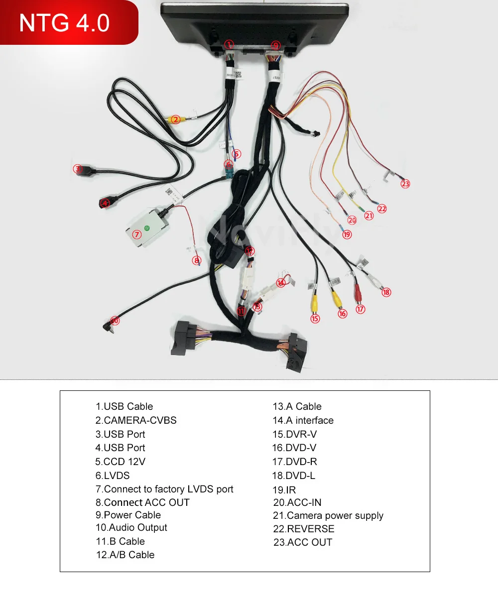 Discount Free shipping! 3+32G Android 7.1 For Mercedes Benz SLK W171 2011 2012 NTG 4.0 Car radio dvd Player GPS Navigation Autoradio BT 5
