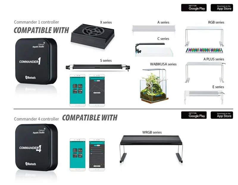 Chihiros Commander аквариумный светодиодный Диммер модулятор управления освещением для аквариума светодиодный светильник система затемнения управление через Bluetooth приложение