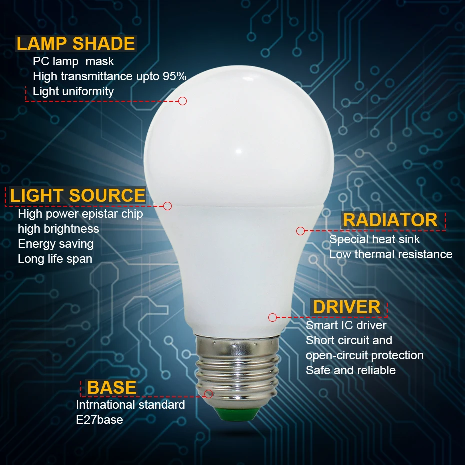 Magic RGB LED Light Bulb AC85-265V Smart Lighting Lamp Color Change Dimmable With IR Remote Control - 32880901893