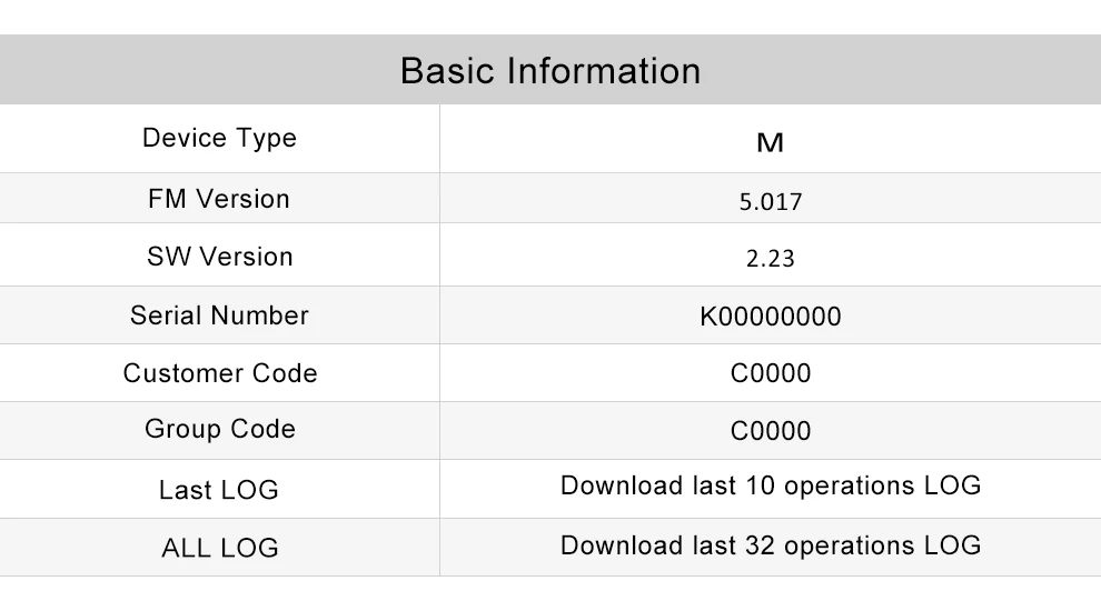 ЕС KTAG V2.23 V7.020+ KESS v2 V2.47 V5.017 мастер ECU чип Тюнинг инструмент K-TAG 7,020 онлайн