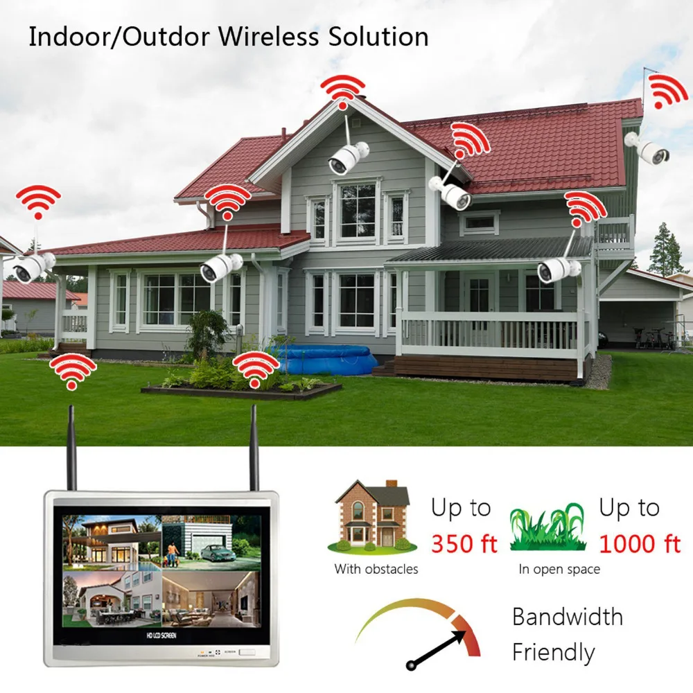 4ch wifi kit