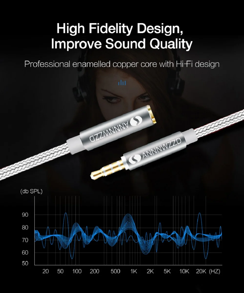 3.5 Headphone Extension Cable 3.5mm Extension Audio Cable Male to Female Aux Cable 3.5mm extension cable For Computer iPhone 3.5 Headphone Extension Cable 3.5mm Extension Audio Cable Male to Female Aux Cable 3.5mm extension cable For Computer iPhone