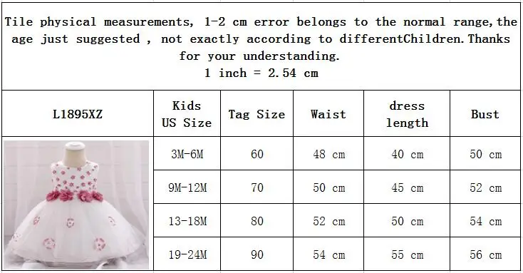 Vestidos/Одежда для маленьких девочек; праздничное платье; платье без рукавов с цветами и жемчужина-бабочка для девочек; праздничный костюм для малышей на день рождения