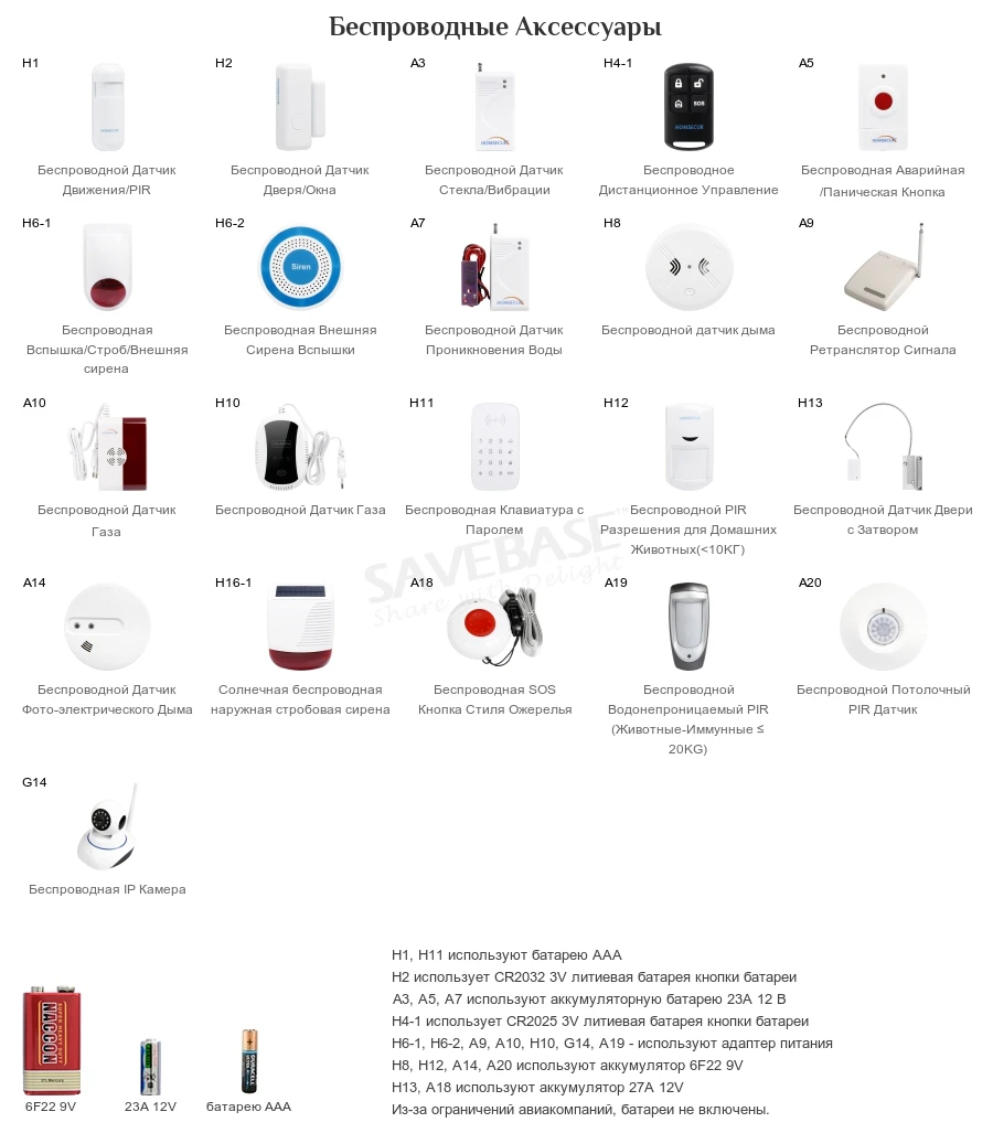 HOMSECUR Беспроводной ЖК-дисплей 3g/WCDMA RFID SMS Автодозвон Система Сигнализации домашней безопасности