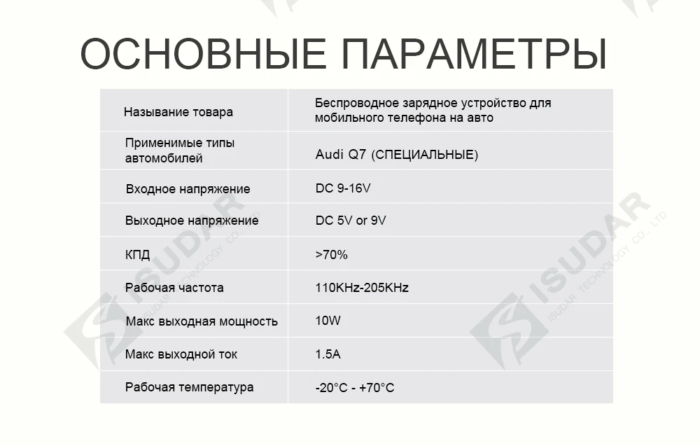 ISUDAR 10 Вт Qi автомобиля Беспроводной Зарядное устройство авто Быстрый Беспроводной зарядки для Audi Q7 // для iphone 8 X для samsung для huawei