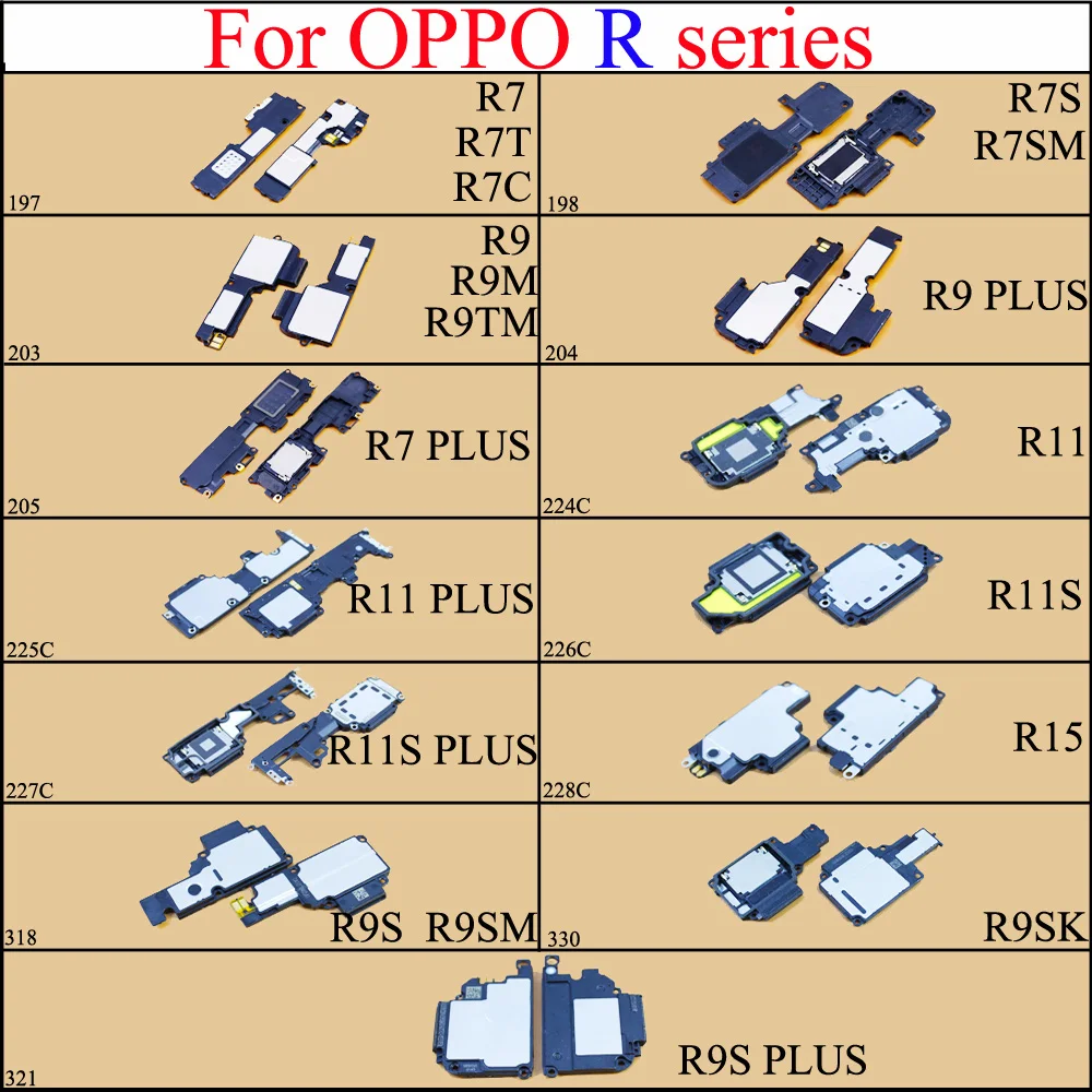 oppo R 