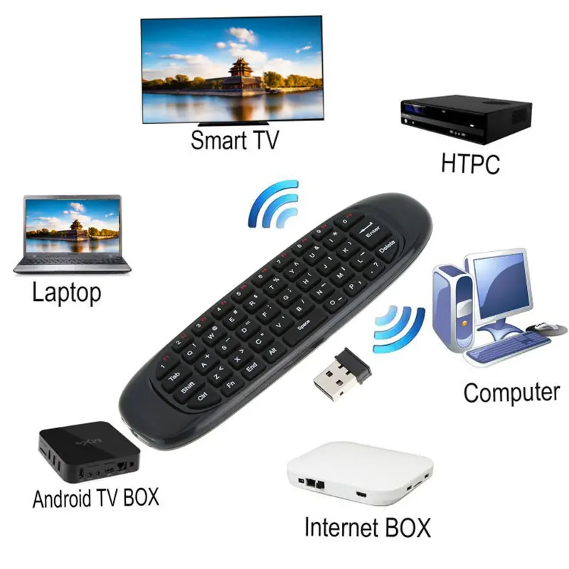 

High Quality 2.4G Air Mouse Rechargeable Wireless Remote Control Keyboard for Android TV Box Computer