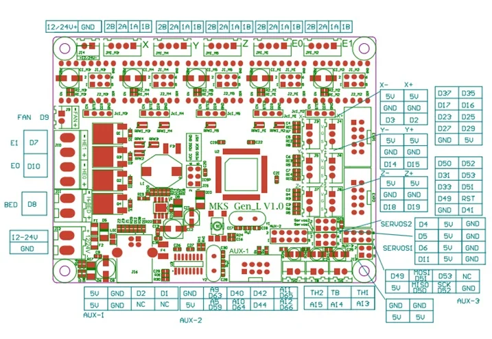 MKS Gen L V2.0 плата управления печатной платы Reprap Ramps 1,4 skr v1.3 поддержка A4988/DRV8825/TMC2208/TMC2130 драйвер части 3d принтера