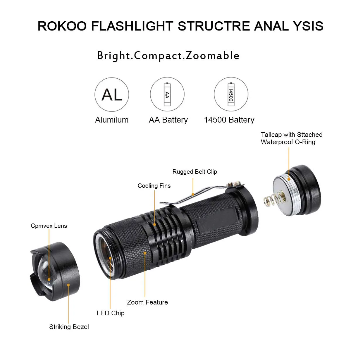 

High Power Tactical Handheld LED Mini Flashlight 3 Modes Zoomable Waterproof Lamp Light for Camping MDJ998