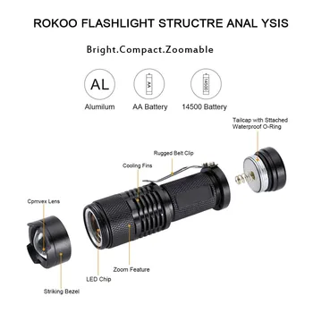 

High Power Tactical Handheld LED Mini Flashlight 3 Modes Zoomable Waterproof Lamp Light for Camping MDJ998