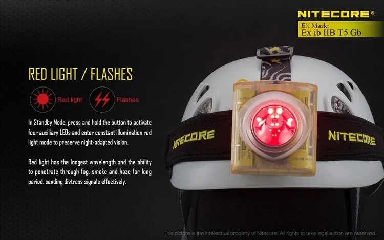 Скидка NITECORE EH1 5 режимов взрывозащищенный XP-G2 S3 светодиодный фонарь для фар USB кабель адаптер клейкое крепление промышленное освещение