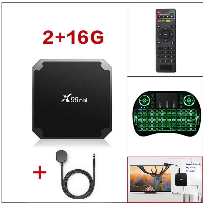 Из Москвы) X96mini Android 9.0 X96 mini Smart TV BOX Смарт Тв Приставка ТВ Бокс 4K*2K четырехъядерный Amlogic S905W поддерживает 2.4WIFI+IR кабель - Цвет: X96mini-2-16-I8