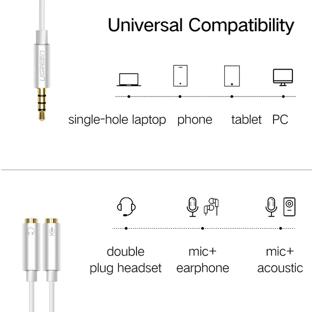 Ugreen 3.5mm Audio Splitter Cable for Computer Jack 3.5mm 1 Male to 2 Female Mic Y Splitter AUX Cable Headset Splitter Adapter 3