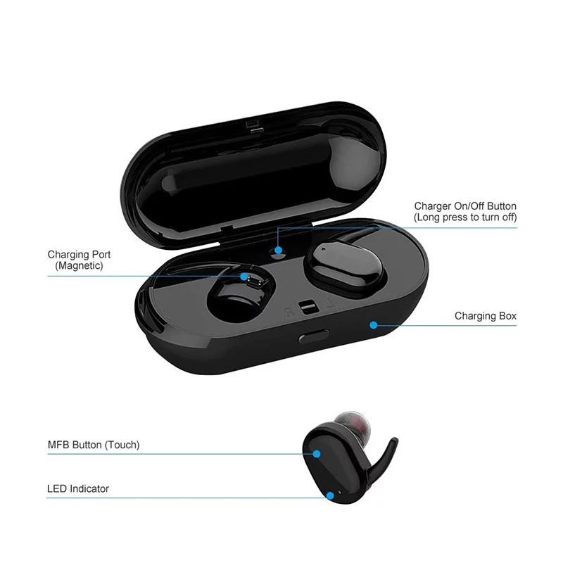 T2C Wireless Headphones TWS Bluetooth Earphones gaming Headset Sports Earbuds earpiece For mobile Phones with micphone box case  (12)