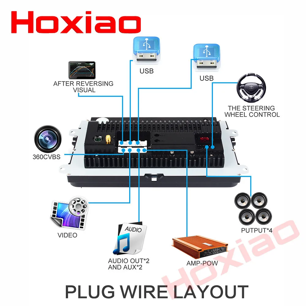 Hoxiao Android 6 для Toyota Prado 120 Land Cruiser 2004 2009 GPS HD мультимедийный плеер карта навигации WIFI 9