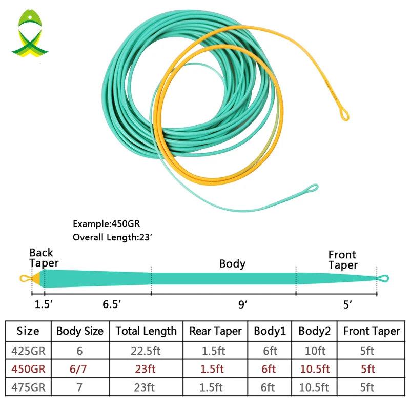 Maxcatch Spey Fly Fishing Line WF7/8/9/10/11F Floating