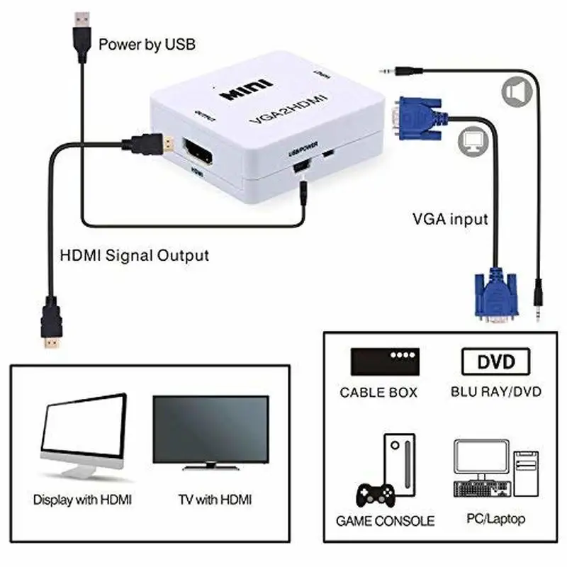 Кабель преобразователь Basix VGA HDMI с аудиоадаптером 1080P адаптер VGA2HDMI аудиоадаптер