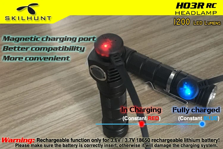 Skilhunt H03 H03R H03F RC 1200 люмен холодный или нейтральный белый USB Магнитный зарядный фонарик лампа+ повязка на голову