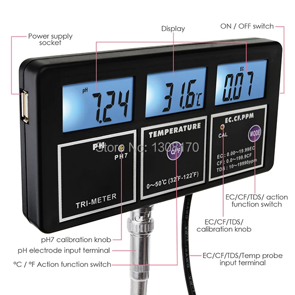 4-innovative-life-water-quality-meter-WQM-242-parts