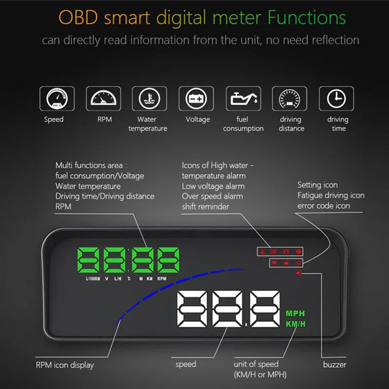 Новый P9 Head Up Дисплей стайлинга автомобилей HUD автомобиль Smart OBD цифровой