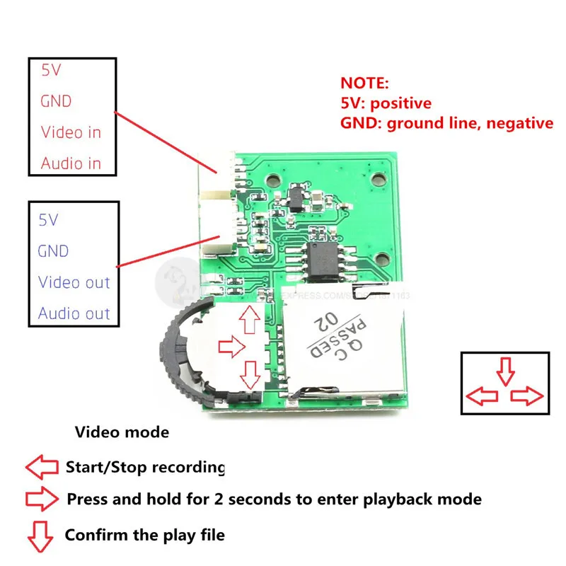 Lantian 32G 30FPS Race Audio Video AV Receiving Module DVR Module NTSC PAL FR009 Class 10 for Mini Indoor FPV Racing Drone RC (3)