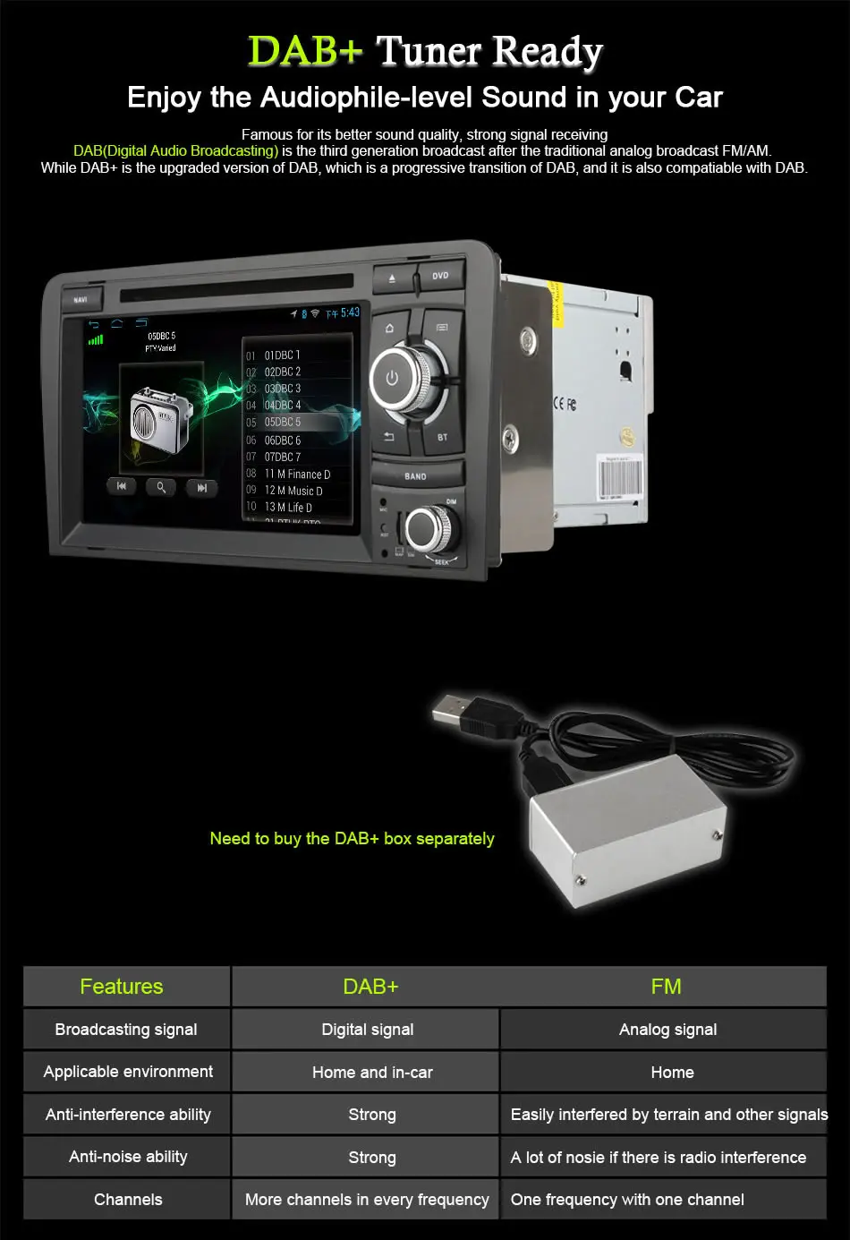 Perfect Ownice C500 Octa Core 4G SIM LTE Android 6.0 2 Din 7" Car DVD Player For Audi A3 S3 2004-2011 Radio GPS Navi BT 2GB RAM 32GB ROM 13