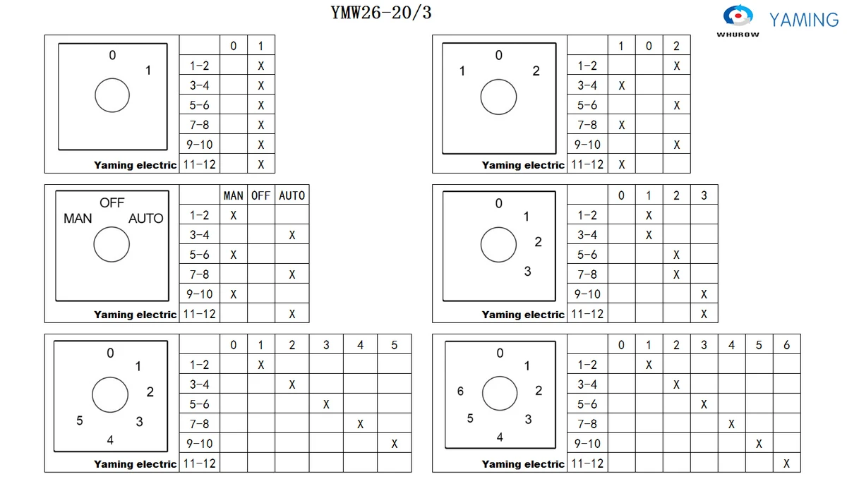 Переключатель kende hz5b 20 4 схема