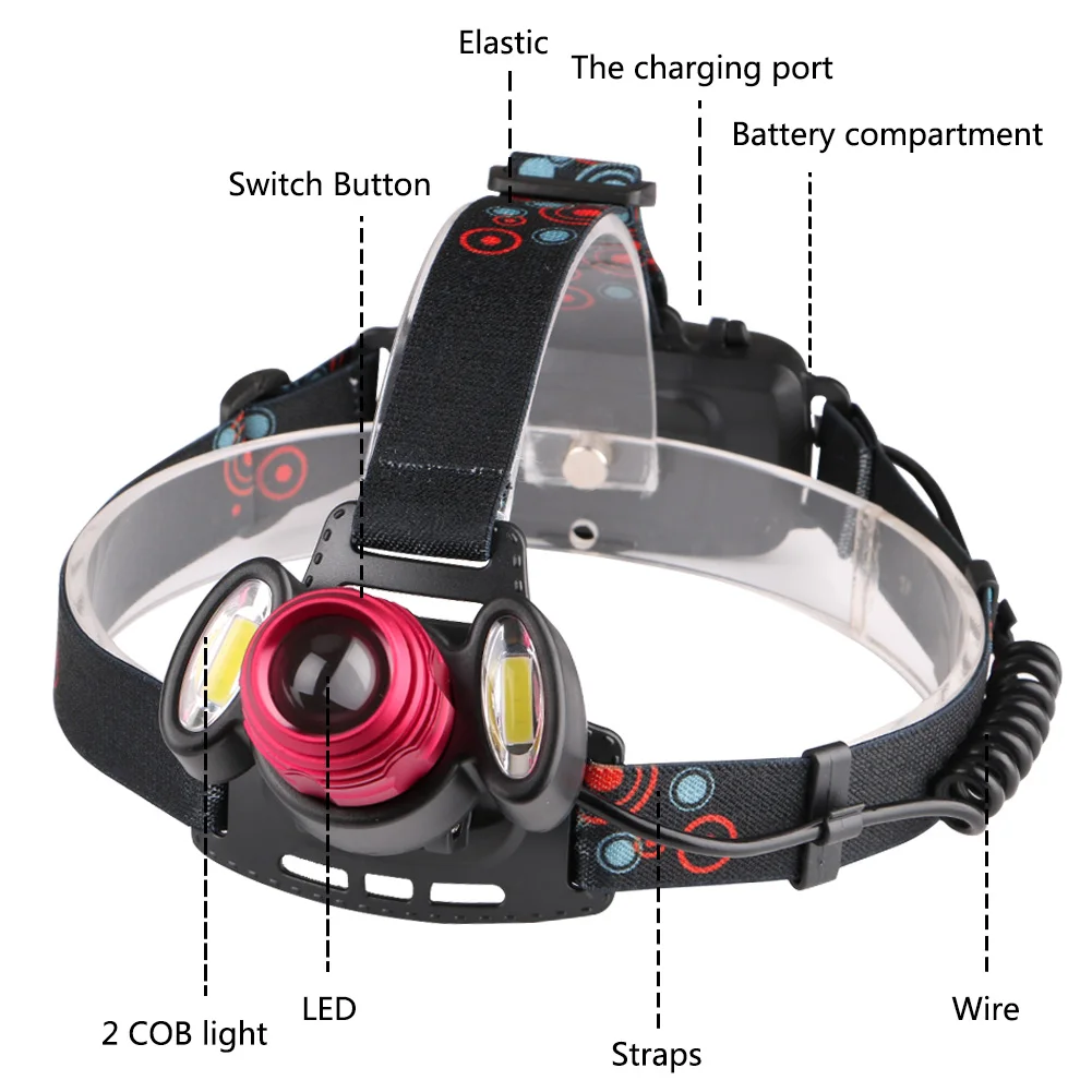 Наружный USB Перезаряжаемый налобный фонарь 4 режима 1* T6+ 2* COB светодиодный налобный светильник для кемпинга освещение для рыбалки, фонарик 2*18650 батареек