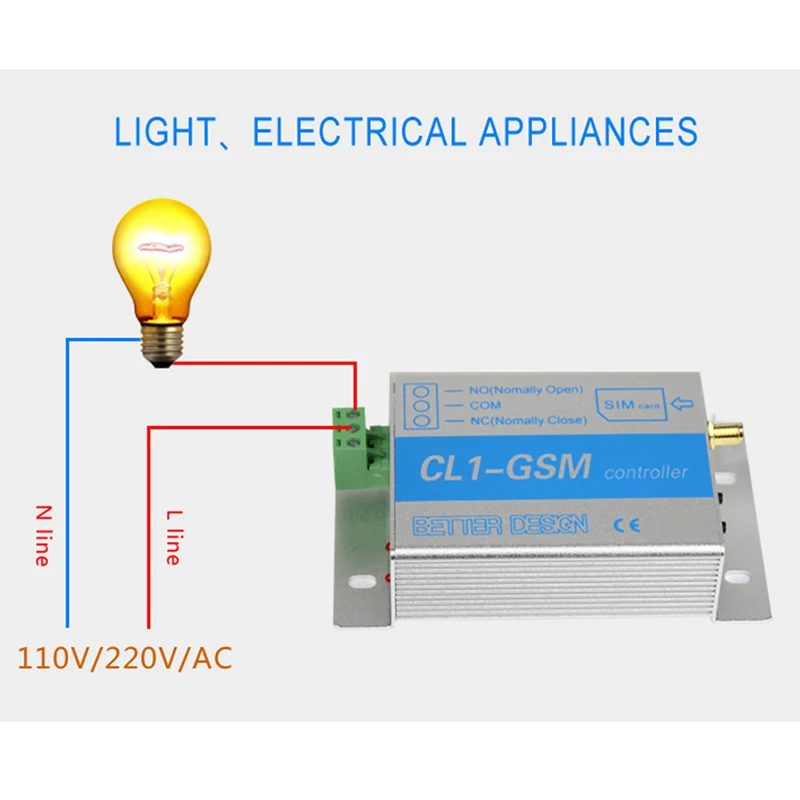 CL1-GSM Mobile Phone Remote Control Switch Relay Intelligent SMS Fetion CL1-GSM Mobile Phone Remote Control Switch Relay Intelligent SMS Fetion