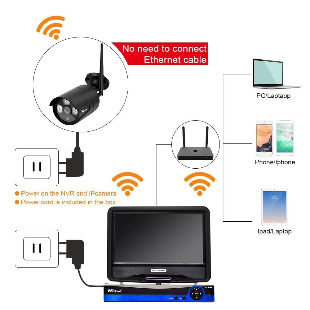 Wistino 960P IP Camera CCTV Security System Kit Wireless 4CH NVR Wifi Outdoor P2P Monitor Kits IR LCD Screen Surveillance Camera (3)