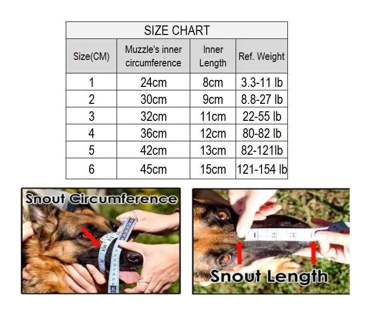 Quick Fit Dog Muzzle Size Chart