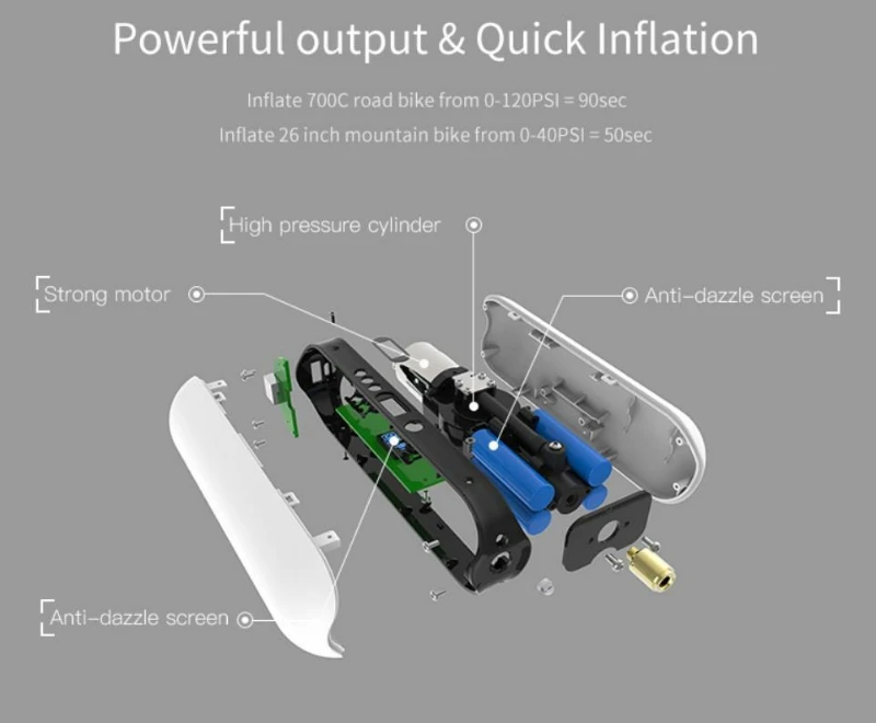 CYCPLUS 150PSI велосипедный насос воздушного давления перезаряжаемый беспроводной насос для шин Mtb дорожный велосипед автомобильный воздушный цифровой ЖК-дисплей, светодиодный