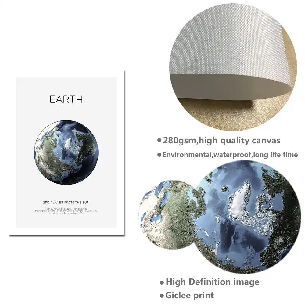 Sistem Tata Surya Gambar Planet Bumi Bulan Mars Poster Astronomi Ruang Dinding Art Lukisan Nordic Dekorasi Kamar Anak Painting Calligraphy AliExpress