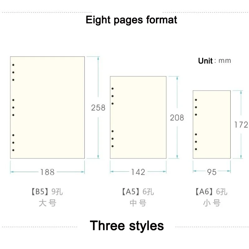 Записная книжка B5, A5, A6, внутри страницы, точечная матрица, Ежемесячный план, пустая решетка, горизонтальная линия, Ежемесячный план, Канцтовары, восемь страниц, формат