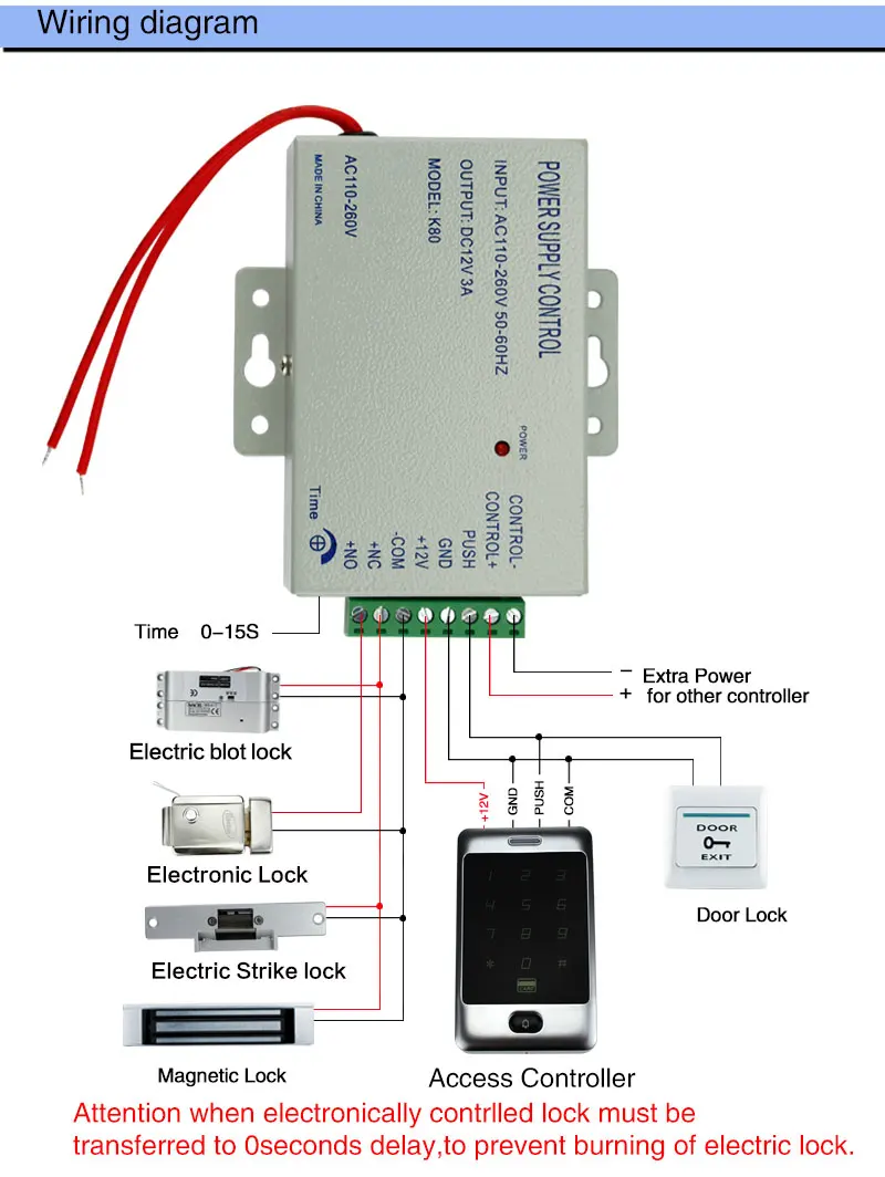 Высокое качество, сделай сам, водонепроницаемый металлический 125 кГц, Rfid карта, дверная система контроля доступа, система безопасности, комплект с безотказным электрическим ударным замком