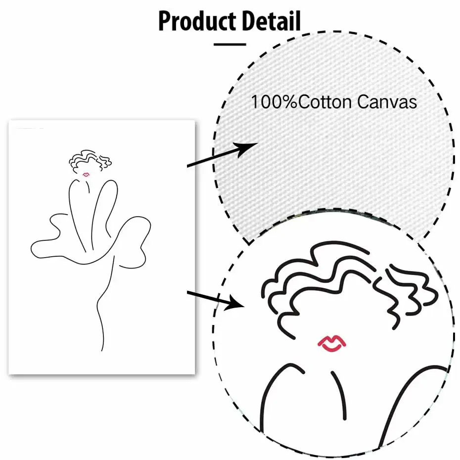 Сексуальное женское тело, скандинавский постер и печать, линия, рисунок, современный холст, живопись, настенное искусство, фреска, Модульная картина, для девочек, для спальни, домашний декор