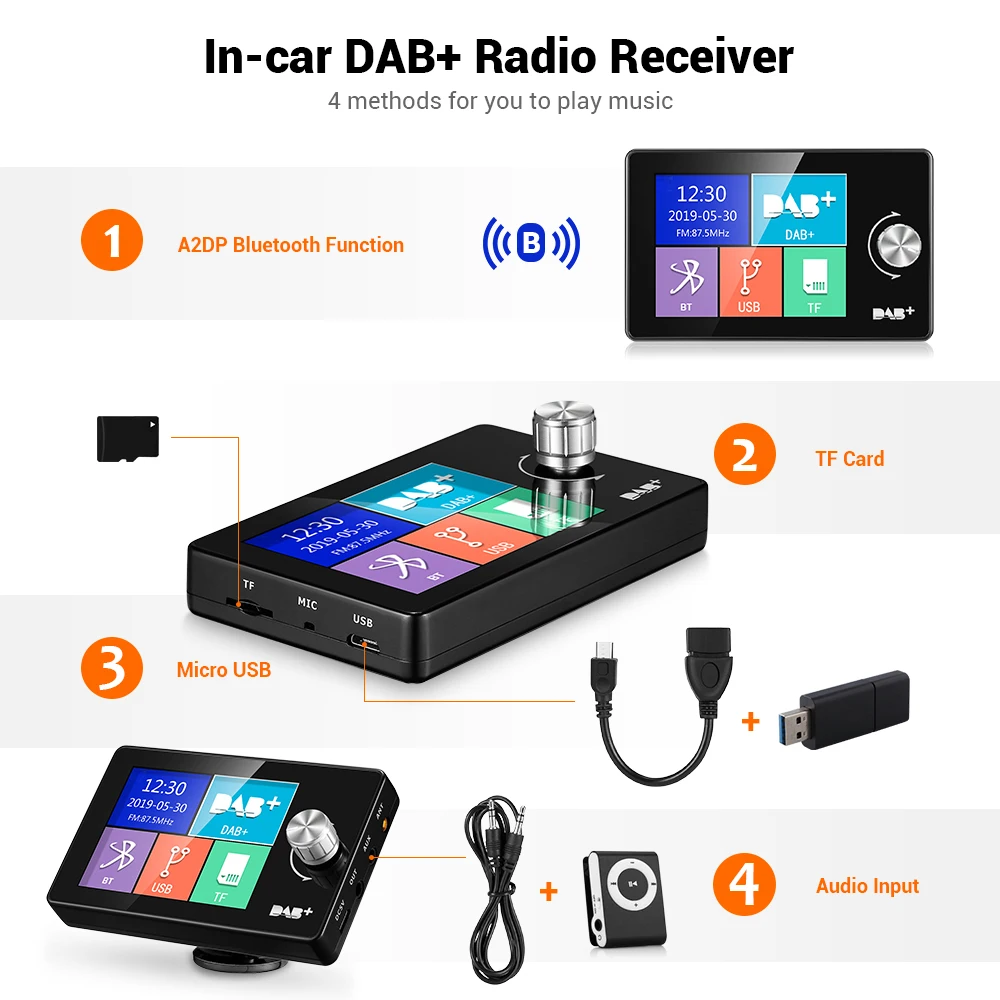 ZEEPIN мини DAB + приемник 2 8 дюймов ЖК дисплей Экран цифровой радиоприемник с 3 м